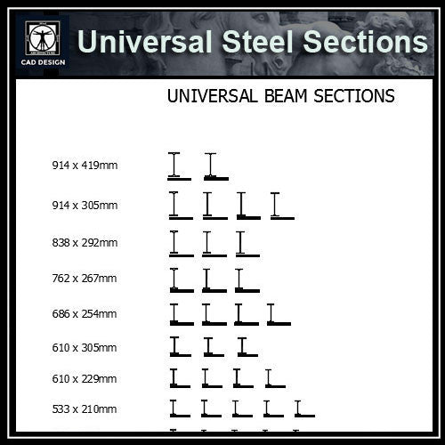 Free CAD Details-Universal Steel Sections 1 - CAD Design | Download CAD Drawings | AutoCAD Blocks | AutoCAD Symbols | CAD Drawings | Architecture Details│Landscape Details | See more about AutoCAD, Cad Drawing and Architecture Details