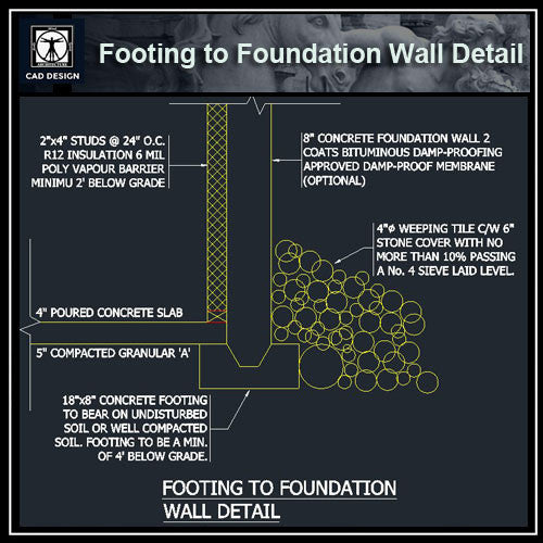 Free CAD Details-Footing to Foundation Wall Detail - CAD Design | Download CAD Drawings | AutoCAD Blocks | AutoCAD Symbols | CAD Drawings | Architecture Details│Landscape Details | See more about AutoCAD, Cad Drawing and Architecture Details