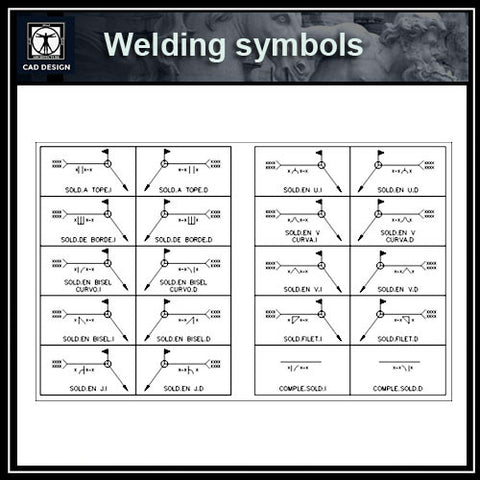 Welding Symbol Blocks