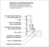 Free CAD Details-Shear Wall Foundation Anchor - CAD Design | Download CAD Drawings | AutoCAD Blocks | AutoCAD Symbols | CAD Drawings | Architecture Details│Landscape Details | See more about AutoCAD, Cad Drawing and Architecture Details