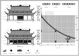 Chinese Architecture CAD Drawings(Grand Hall -Chinese Temple) - CAD Design | Download CAD Drawings | AutoCAD Blocks | AutoCAD Symbols | CAD Drawings | Architecture Details│Landscape Details | See more about AutoCAD, Cad Drawing and Architecture Details