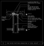 Free CAD Details-FR Partition Connection & Deck - CAD Design | Download CAD Drawings | AutoCAD Blocks | AutoCAD Symbols | CAD Drawings | Architecture Details│Landscape Details | See more about AutoCAD, Cad Drawing and Architecture Details