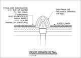Free CAD Details-Roof Drain Detail - CAD Design | Download CAD Drawings | AutoCAD Blocks | AutoCAD Symbols | CAD Drawings | Architecture Details│Landscape Details | See more about AutoCAD, Cad Drawing and Architecture Details