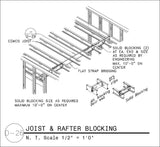 Free CAD Details-Joist & Rafter Blocking - CAD Design | Download CAD Drawings | AutoCAD Blocks | AutoCAD Symbols | CAD Drawings | Architecture Details│Landscape Details | See more about AutoCAD, Cad Drawing and Architecture Details