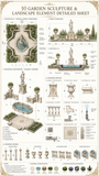 Classical European Architectural Details Master Sheet | CAD Reference Collection