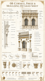 Classical European Architectural Details Master Sheet | CAD Reference Collection