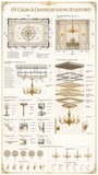 Classical European Architectural Details Master Sheet | CAD Reference Collection