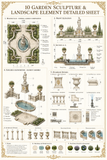 Classical Orders and Landscape Element Detail Sheets