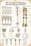 Classical Orders and Landscape Element Detail Sheets