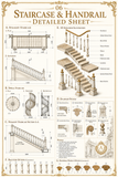 Classical Orders and Landscape Element Detail Sheets