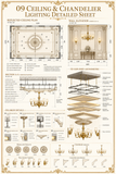 Classical Orders and Landscape Element Detail Sheets