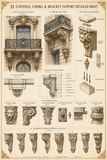 Finials, Urns, Corbels and Bracket Support Details