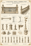 Finials, Urns, Corbels and Bracket Support Details