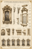 Finials, Urns, Corbels and Bracket Support Details