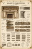 Finials, Urns, Corbels and Bracket Support Details