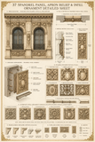 Finials, Urns, Corbels and Bracket Support Details
