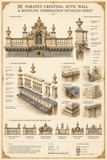 Finials, Urns, Corbels and Bracket Support Details