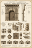 Royal Garden Gate and Gothic Rose Window Details