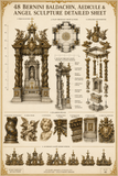 Royal Garden Gate and Gothic Rose Window Details