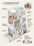 Casa Rietveld Schröder