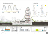 ★Architectural Competition Portfolio V05 (Free Downloadable) - CAD Design | Download CAD Drawings | AutoCAD Blocks | AutoCAD Symbols | CAD Drawings | Architecture Details│Landscape Details | See more about AutoCAD, Cad Drawing and Architecture Details