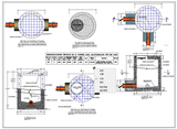 Sanitations Detailsl dwg files - CAD Design | Download CAD Drawings | AutoCAD Blocks | AutoCAD Symbols | CAD Drawings | Architecture Details│Landscape Details | See more about AutoCAD, Cad Drawing and Architecture Details