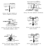 Water Pump Details - CAD Design | Download CAD Drawings | AutoCAD Blocks | AutoCAD Symbols | CAD Drawings | Architecture Details│Landscape Details | See more about AutoCAD, Cad Drawing and Architecture Details