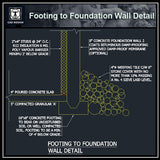 Free CAD Details-Footing to Foundation Wall Detail - CAD Design | Download CAD Drawings | AutoCAD Blocks | AutoCAD Symbols | CAD Drawings | Architecture Details│Landscape Details | See more about AutoCAD, Cad Drawing and Architecture Details