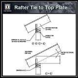 Free CAD Details-Rafter Tie to Top Plate - CAD Design | Download CAD Drawings | AutoCAD Blocks | AutoCAD Symbols | CAD Drawings | Architecture Details│Landscape Details | See more about AutoCAD, Cad Drawing and Architecture Details