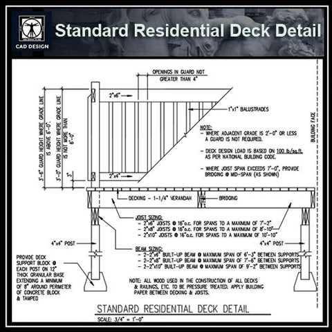 ●Residential building