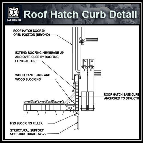 Free CAD Details-Roof Hatch Curb Detail - CAD Design | Download CAD Drawings | AutoCAD Blocks | AutoCAD Symbols | CAD Drawings | Architecture Details│Landscape Details | See more about AutoCAD, Cad Drawing and Architecture Details