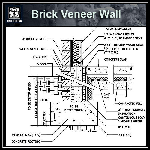 Wall Section Detail Of Brick Building
