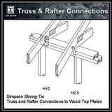 Free CAD Details-Truss & Rafter Connections (Iso) - CAD Design | Download CAD Drawings | AutoCAD Blocks | AutoCAD Symbols | CAD Drawings | Architecture Details│Landscape Details | See more about AutoCAD, Cad Drawing and Architecture Details