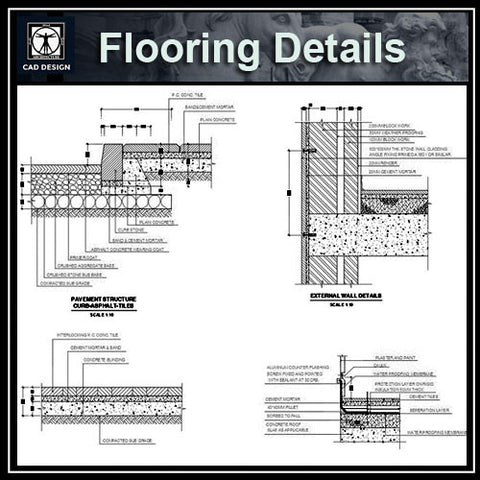Flooring design,Paving