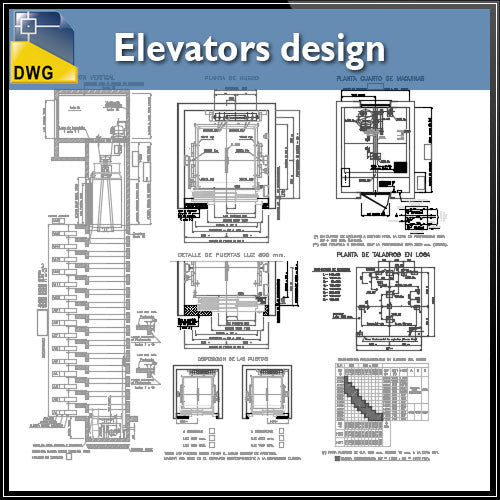 Elevator Details – Tagged