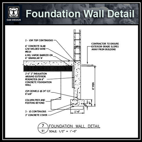 Foundation Details
