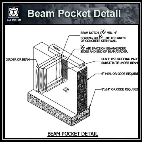 Free CAD Details-Beam Pocket Detail (Iso) - CAD Design | Download CAD Drawings | AutoCAD Blocks | AutoCAD Symbols | CAD Drawings | Architecture Details│Landscape Details | See more about AutoCAD, Cad Drawing and Architecture Details