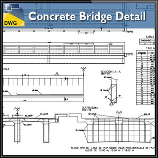 Bridge – CAD Design | Free CAD Blocks,Drawings,Details