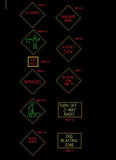Sign Library - CAD Design | Download CAD Drawings | AutoCAD Blocks | AutoCAD Symbols | CAD Drawings | Architecture Details│Landscape Details | See more about AutoCAD, Cad Drawing and Architecture Details