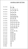 Free CAD Details-Universal Steel Sections 1 - CAD Design | Download CAD Drawings | AutoCAD Blocks | AutoCAD Symbols | CAD Drawings | Architecture Details│Landscape Details | See more about AutoCAD, Cad Drawing and Architecture Details