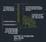 Free CAD Details-Footing to Foundation Wall Detail - CAD Design | Download CAD Drawings | AutoCAD Blocks | AutoCAD Symbols | CAD Drawings | Architecture Details│Landscape Details | See more about AutoCAD, Cad Drawing and Architecture Details