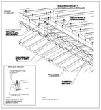 Roof Details V1 - CAD Design | Download CAD Drawings | AutoCAD Blocks | AutoCAD Symbols | CAD Drawings | Architecture Details│Landscape Details | See more about AutoCAD, Cad Drawing and Architecture Details