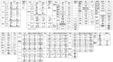 Free Electric and Plumbing Symbols - CAD Design | Download CAD Drawings | AutoCAD Blocks | AutoCAD Symbols | CAD Drawings | Architecture Details│Landscape Details | See more about AutoCAD, Cad Drawing and Architecture Details