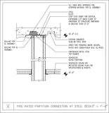 Free CAD Details-FR Partition Connection & Deck - CAD Design | Download CAD Drawings | AutoCAD Blocks | AutoCAD Symbols | CAD Drawings | Architecture Details│Landscape Details | See more about AutoCAD, Cad Drawing and Architecture Details