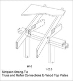 Free CAD Details-Truss & Rafter Connections (Iso) - CAD Design | Download CAD Drawings | AutoCAD Blocks | AutoCAD Symbols | CAD Drawings | Architecture Details│Landscape Details | See more about AutoCAD, Cad Drawing and Architecture Details