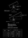 Free CAD Details-Rafter Tie to Top Plate - CAD Design | Download CAD Drawings | AutoCAD Blocks | AutoCAD Symbols | CAD Drawings | Architecture Details│Landscape Details | See more about AutoCAD, Cad Drawing and Architecture Details