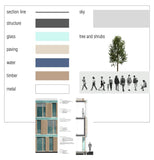 Photoshop PSD Architecture Elevation Blocks V2(Recommand!!) - CAD Design | Download CAD Drawings | AutoCAD Blocks | AutoCAD Symbols | CAD Drawings | Architecture Details│Landscape Details | See more about AutoCAD, Cad Drawing and Architecture Details