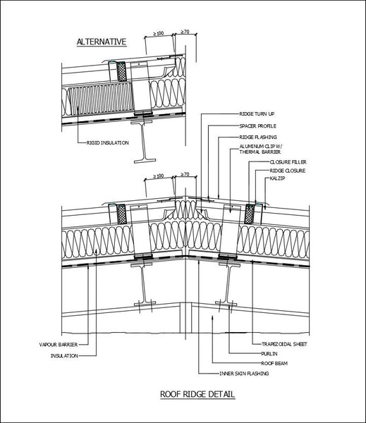 Structural Ridge Detail Free CAD Details-Roof Ridge Detail | CAD Download – CAD Design | Free ...