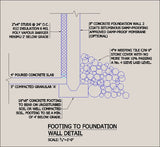 Free CAD Details-Footing to Foundation Wall Detail - CAD Design | Download CAD Drawings | AutoCAD Blocks | AutoCAD Symbols | CAD Drawings | Architecture Details│Landscape Details | See more about AutoCAD, Cad Drawing and Architecture Details