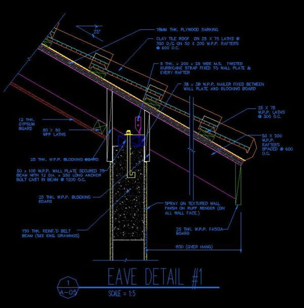 Parapet Box Ridge Ridge Eave & Parapet Details | CAD Download – CAD Design | Free CAD ...